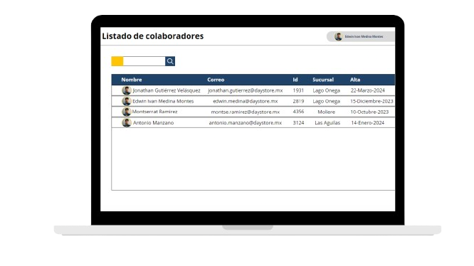 Dashboard Image